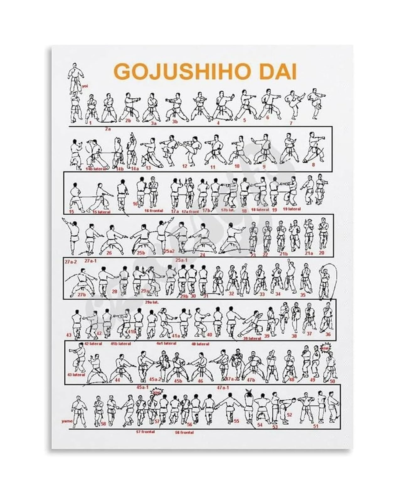 KCDFDVJFBM Gojushiho Dai Kata Chart Poster Shotokan Karate Training Wall-Art Canvas for Home Office and Gym Decor Educational(Framed,16x24inch(40x60cm))