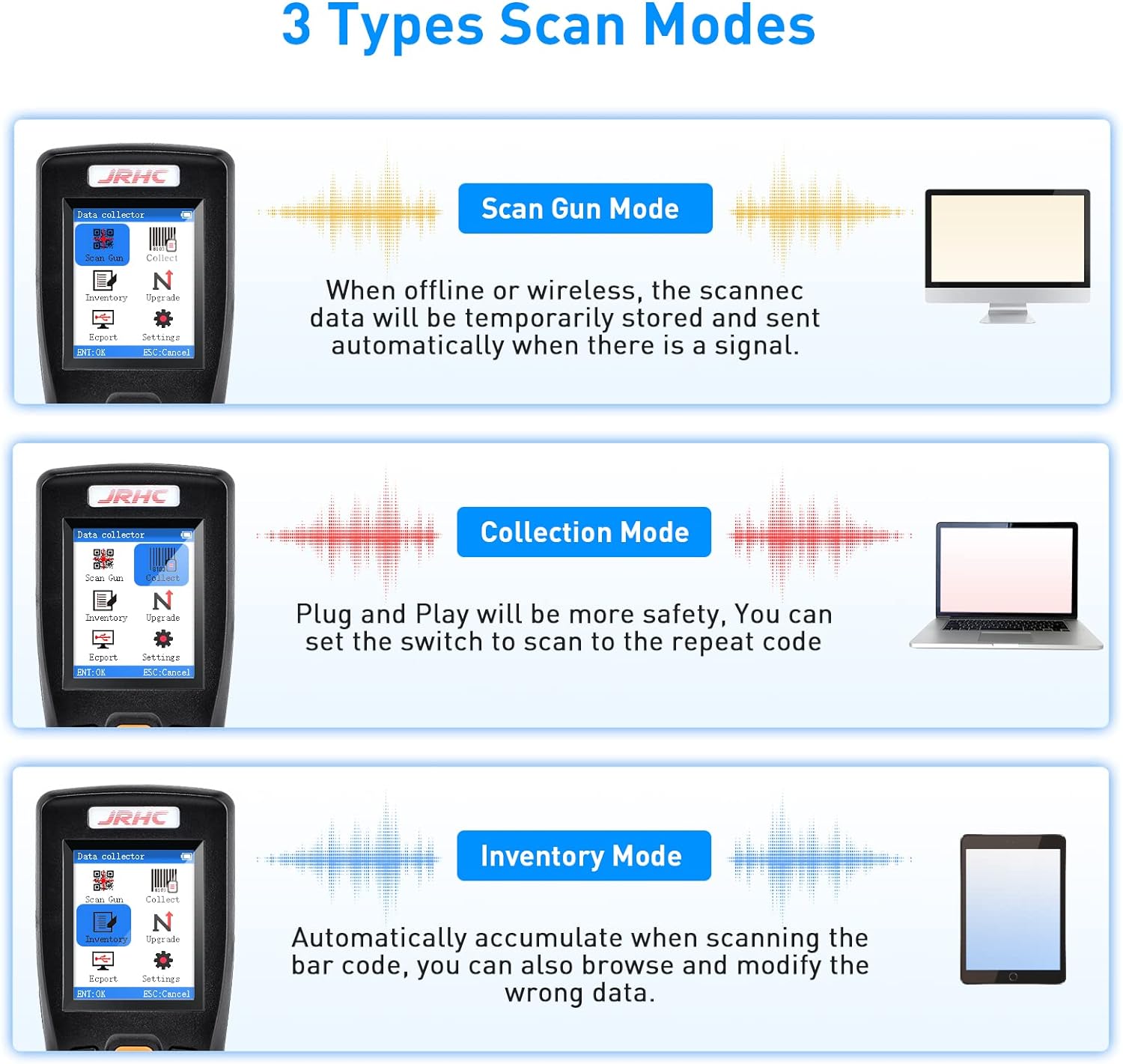 Wireless Barcode Scanner, Portable Inventory Scanner 1D 2D&PDF417 Data Collector Data Terminal Inventory Device with 2.4GHz Wireless & USB Wired Connection Bar QR Code Scanners