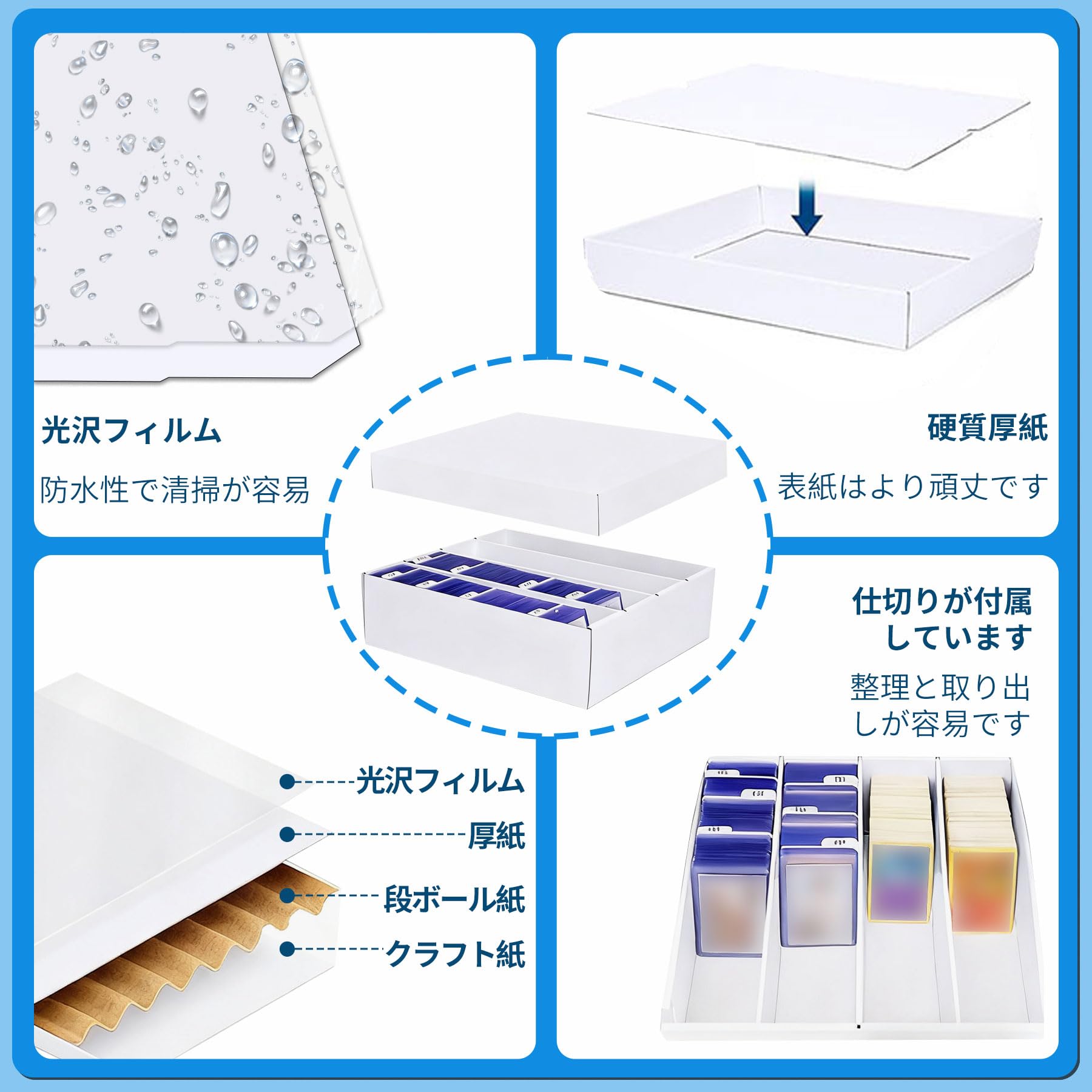 Amazon.co.jp: ZMZZZX ストレージボックス トレーディングカードケース