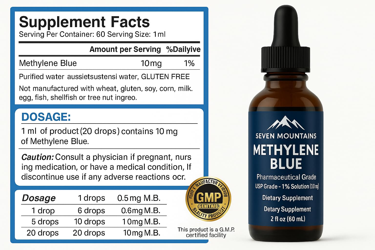 Seven Mountains Methylene Blue 1% USP Grade Solution – Pharmaceutical Grade Cognitive Support Supplement – No Formaldehyde, No Alcohol – Premium Brain Health Formula – Made in USA – 60ml