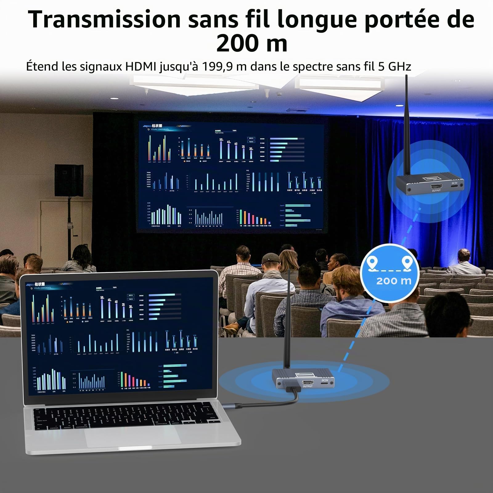 Émetteur et récepteur HDMI sans fil, kit d'extension USB-C vers HDMI jusqu'à 656Ft/200 m, 1080p @ 60 Hz, pour STB, ordinateur portable, appareil photo, PC, Netflix, YouTube