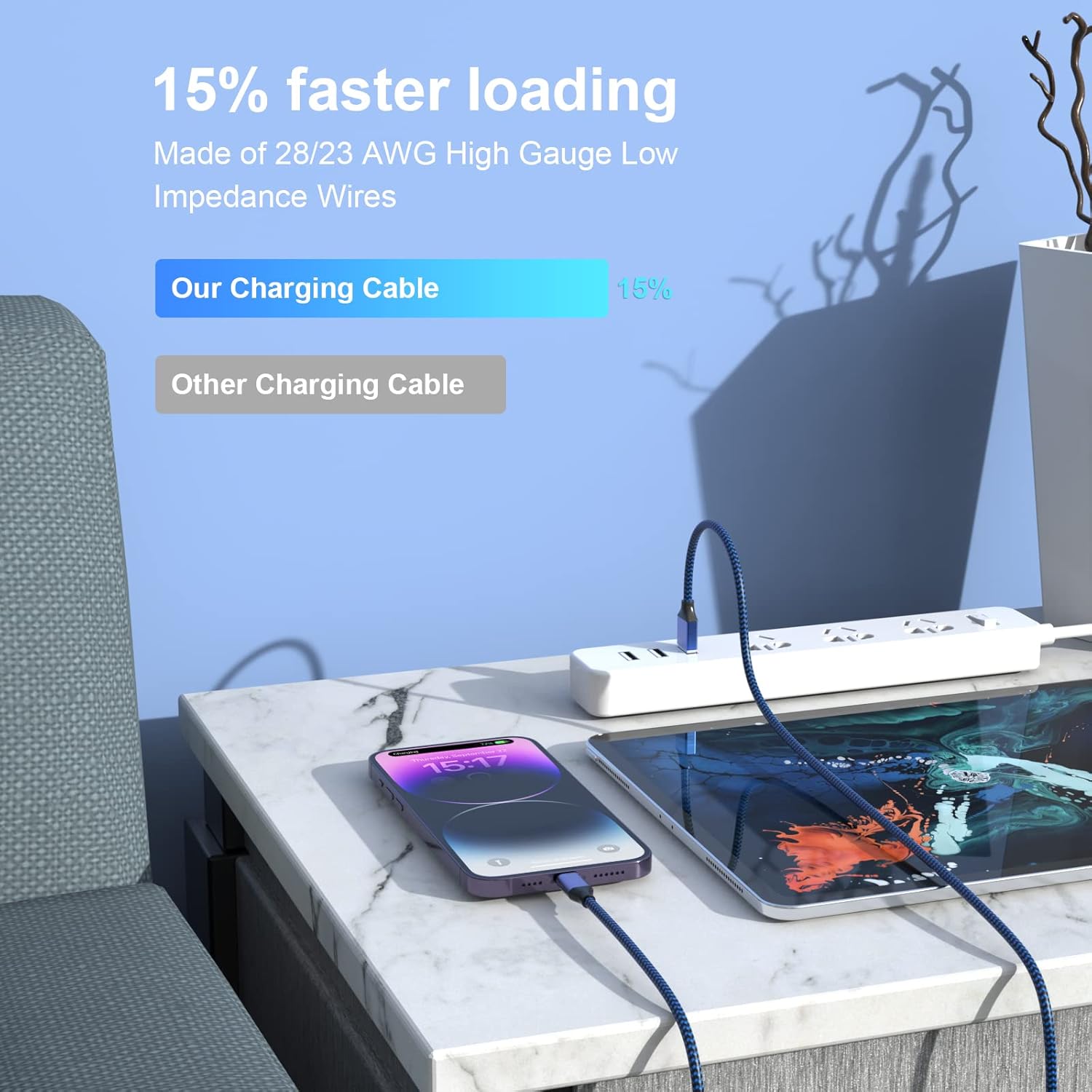 iPhone Charger [Apple MFi Certified] Lightning Cable 6PACK-3/3/6/6/6/10 FT Nylon Braided USB Charging Cable High Speed Cord Compatible with iPhone 14/13/12/11 Pro Max/XS MAX/XR/XS/X/8/7/Plus/6S/6/iPad : Electronics