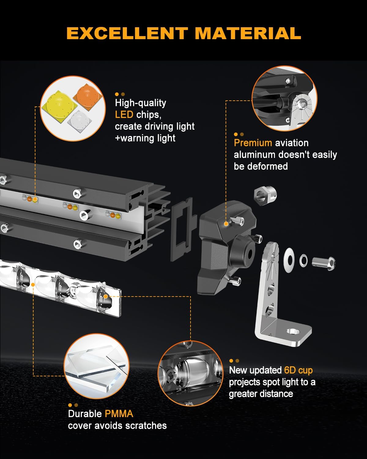 [White & Amber Strobe] 32 inch LED Light Bar Single Row Flashing Lights [Straight] Police with Wiring Harness for Off-Road Truck SUV UTV Car