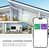 Vista 8 de Afloia Purificadores de aire para dormitorio, hogar, habitación grande, Wi-Fi de 2.4 GHz, filtro inteligente 3 en 1, purificadores de aire