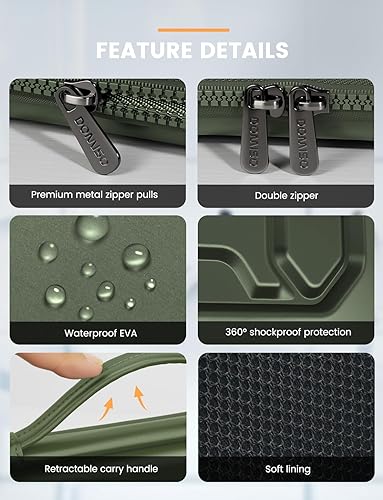 Miniatura 5 de DOMISO Funda para laptop de 15.6 pulgadas con asa, protectora contra golpes, impermeable, de EVA, para Yoga 720, IdeaPad 310, 320, ThinkPad