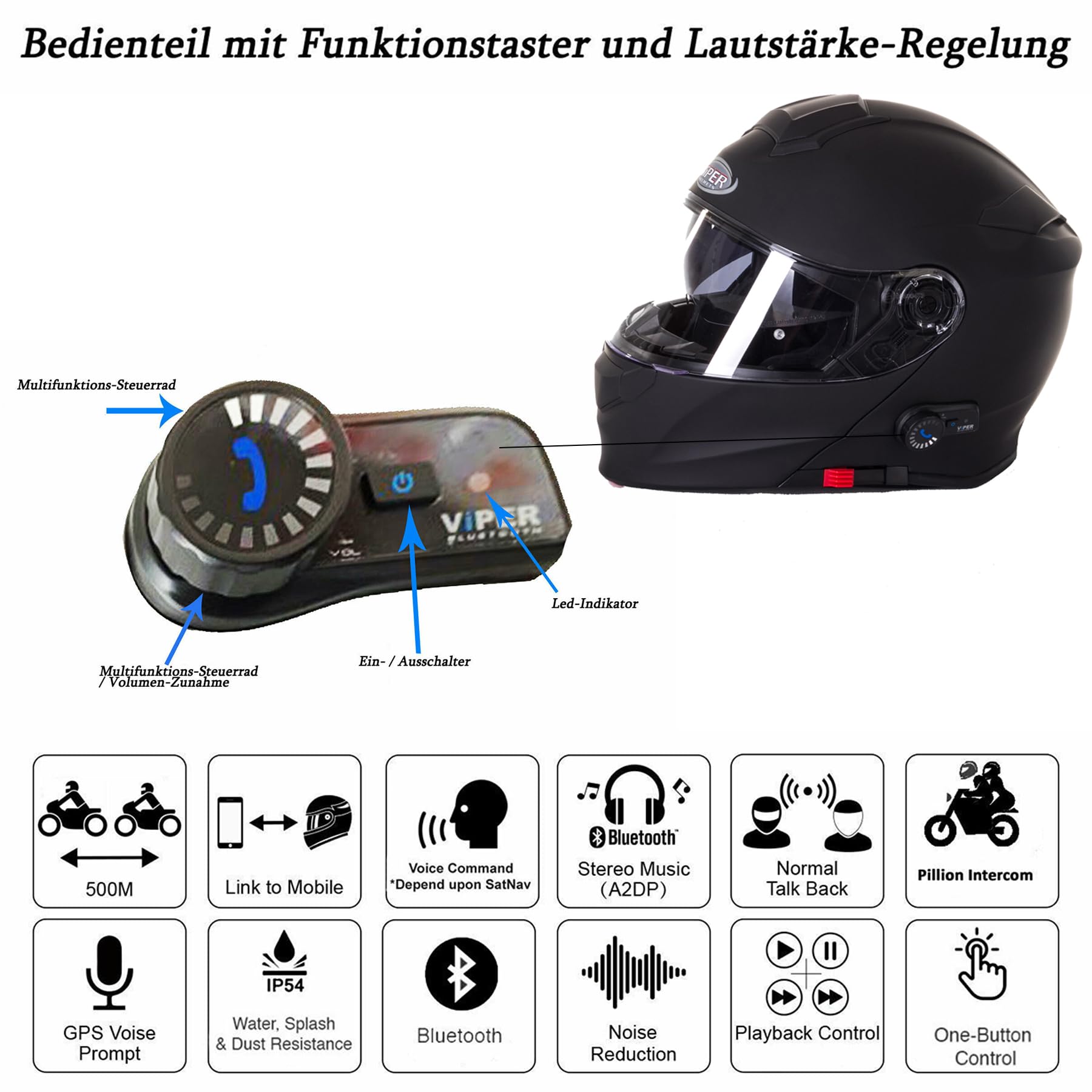 cool motorcycle helmet modifications Add Tech To Your Motorcycle Helmet