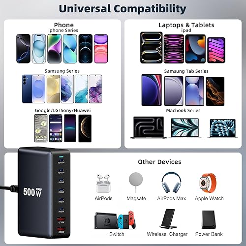 Miniatura 4 de Bloque de cargador USB C de 8 puertos de carga rápida de 500 W con cable de carga rápida de nailon, estación de carga multidispositivo, cargador