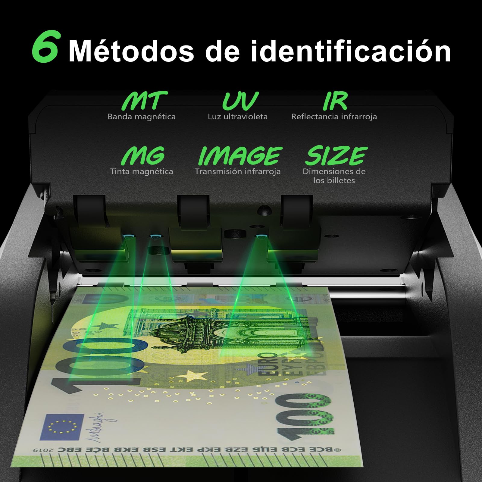 Aneken AL139 detector de billetes falsos con pantalla digital de 2,8 pulgadas, verificador de dinero falso con valor total y función de adición, detección en 4 direcciones, compatible con EUR/USD
