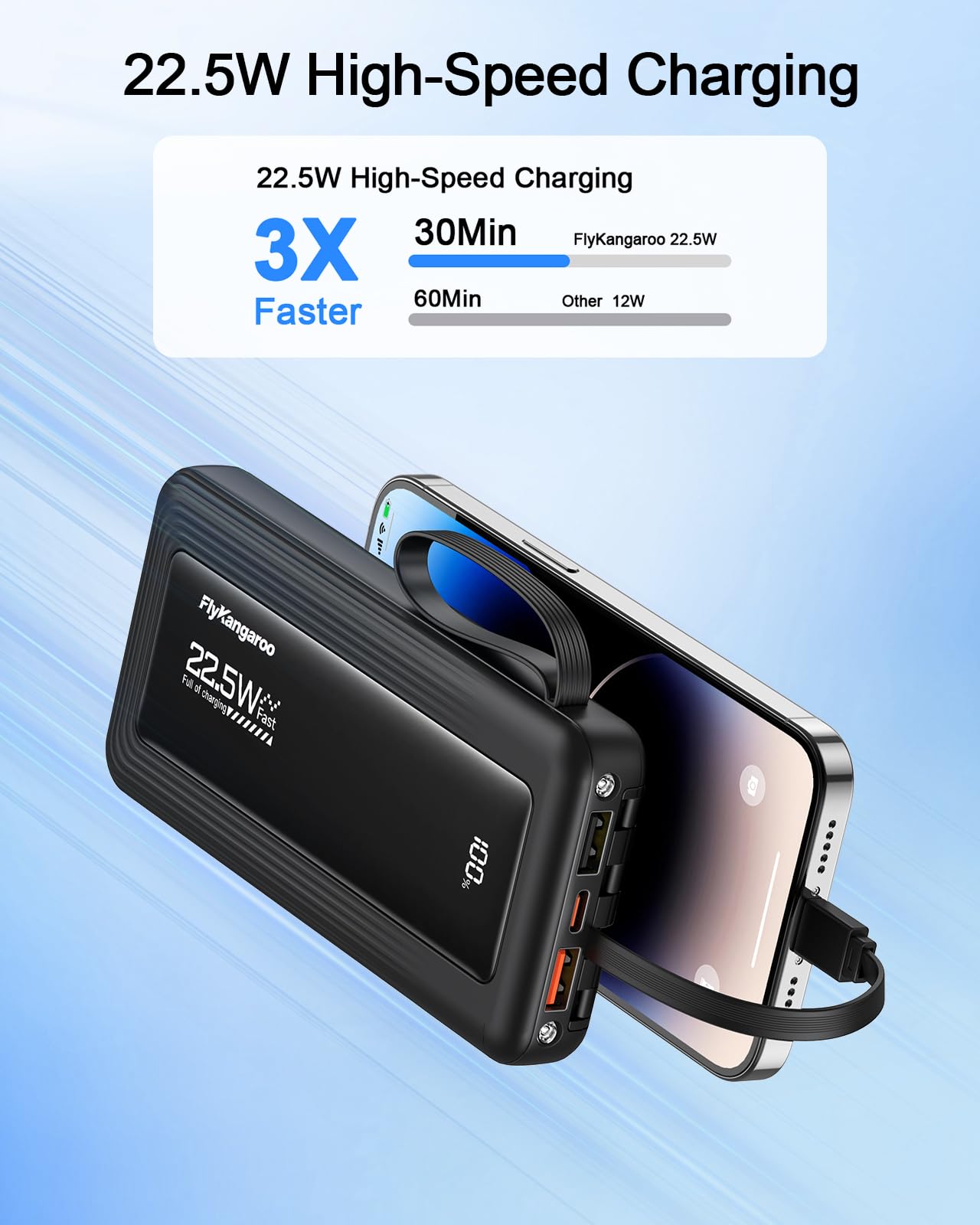 Caricatore portatile con cavi integrati, Banca di potere 10000mAh