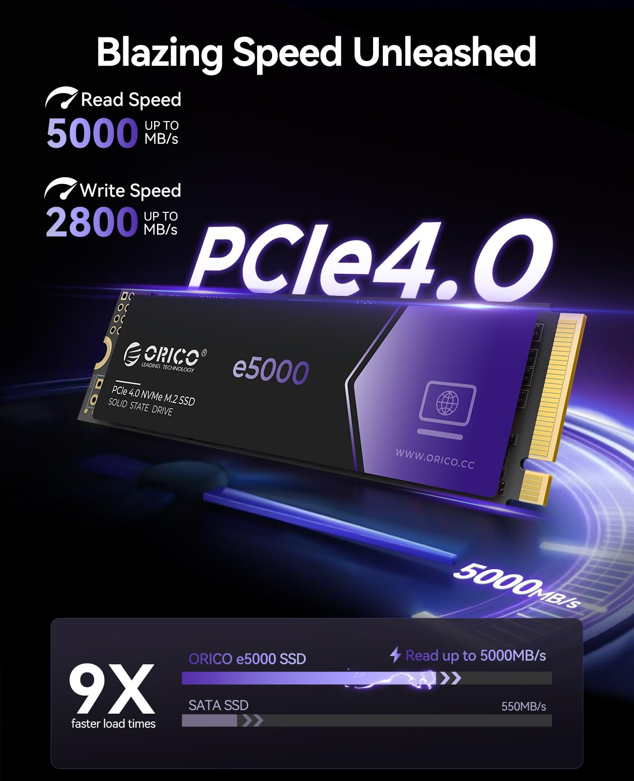 内蔵型SSD ORICO e5000 512GB PCIe 4.0 NVMe SSD ORICO e5000 512GB M.2 NVMe SSD, PCIe Gen4x4 with 5000MB/s Read