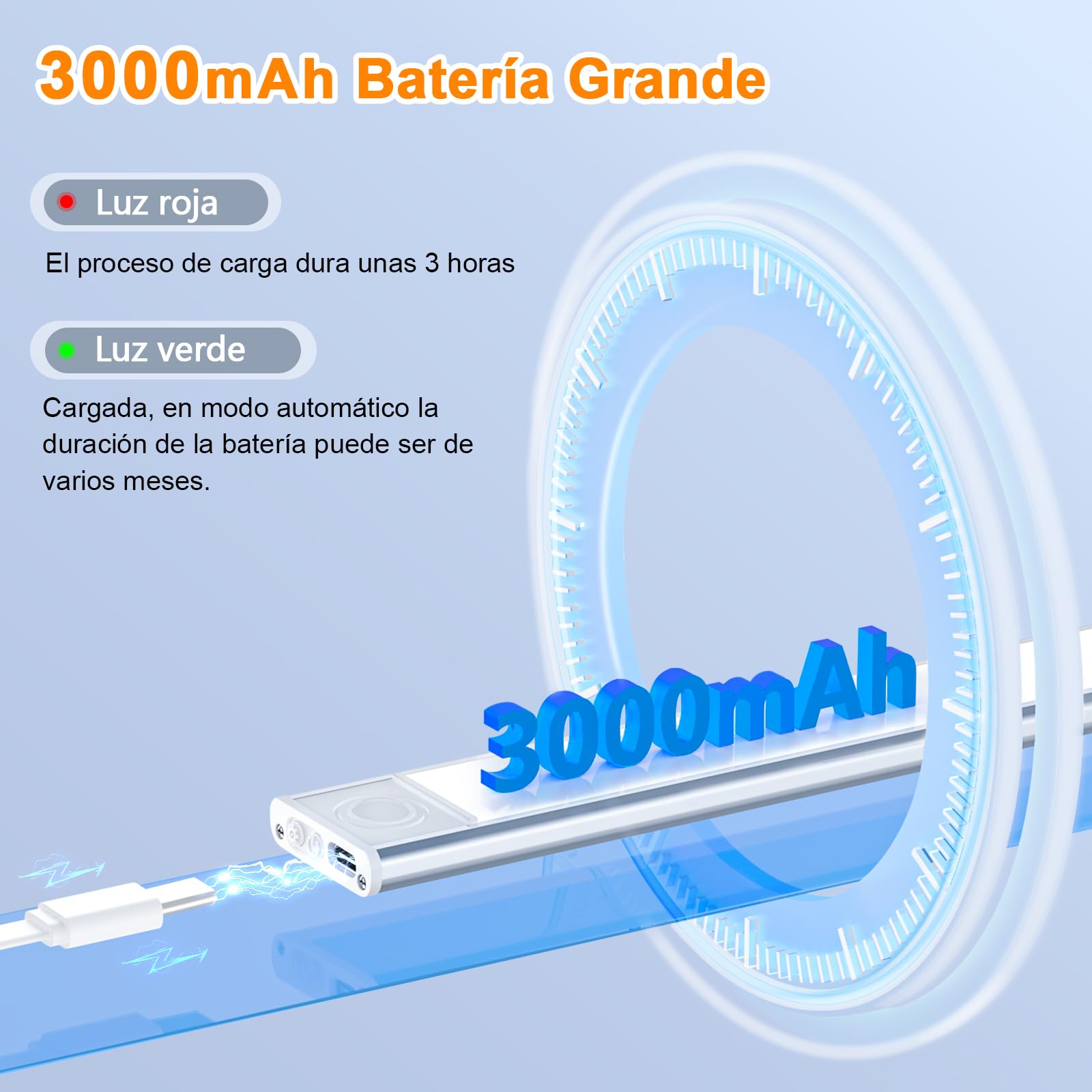 Luz LED Armario 30cm con Sensor de Movimiento 3000mAh USB-C Recargable | 3 tonos de color, batería 3000mAh con carga USB-C, perfecta para cocina, pasillos, escaleras, garajes y sótanos