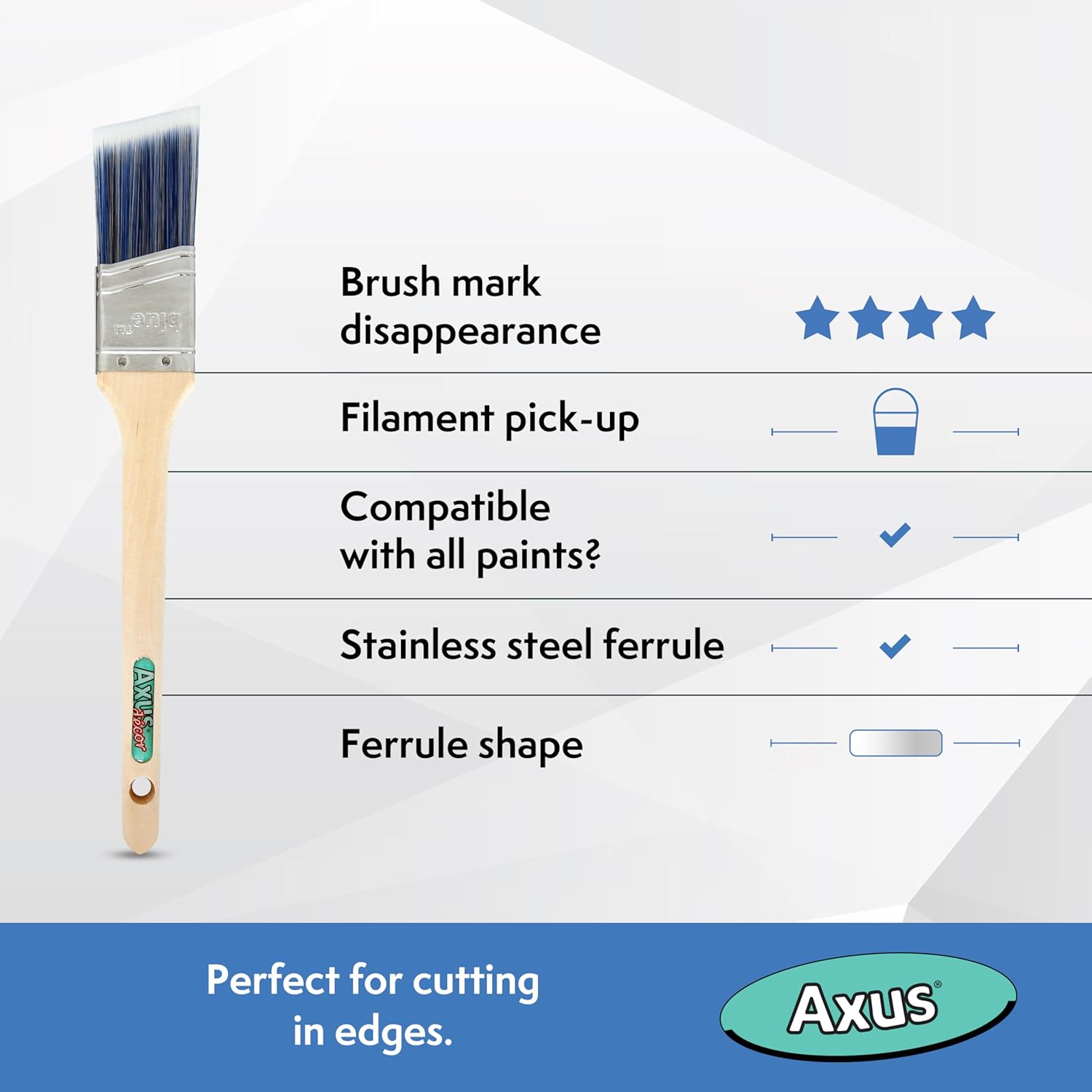 Axus Decor Angled Pro-Cutter Paint Brush (Blue Series) - 1.5"/38m - for Cutting in Walls, Ceilings & Woodwork Edges