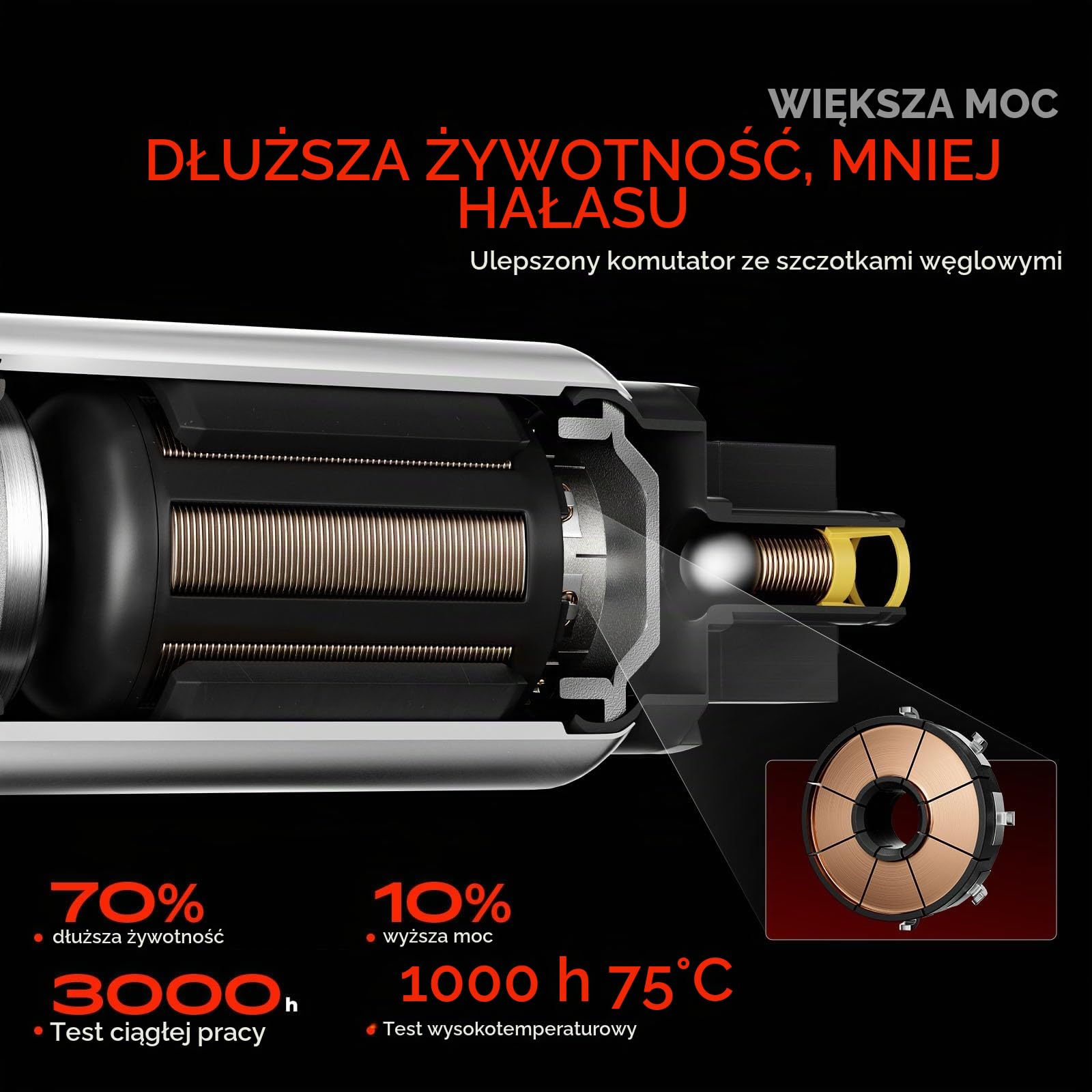 Pompa paliwowa, pompa benzynowa do serii 3 E36, 316i, 318i, 320i, 325i, 1992-1995, 16141182842