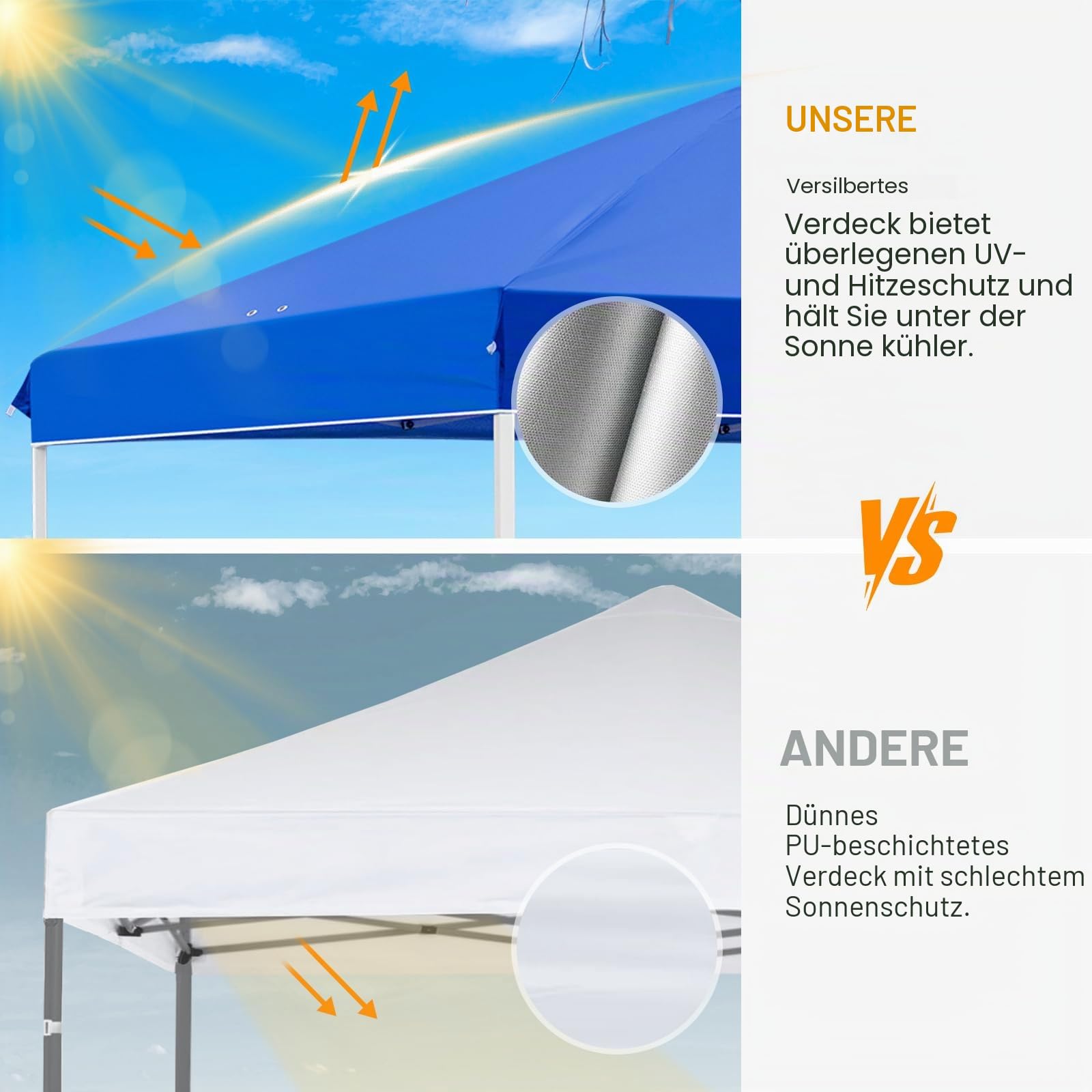 EAGLE PEAK Aufstellbarer Pavillon mit rollbarer Tragetasche, 8 Erdheringen, 4 Seilen, 4 Gewichtsacken, einfach aufzubauen, 3x3 m, 9 m² Schattenfläche, Blau | PeakPush™-Zentralverriegelung, 1-Person-Aufbau, tragbares Falt-Zelt für Strand, Märkte, Camping &