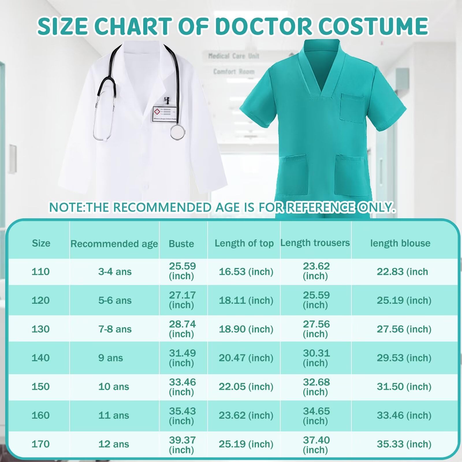 Costume da Dottore per Bambino Bambina Con Camice Dottore Scrub Stetoscopio Kit Dottore Chirurgo Medico Costume per Ragazzi Ragazze Gioco di Ruolo Carnevale Halloween Cosplay