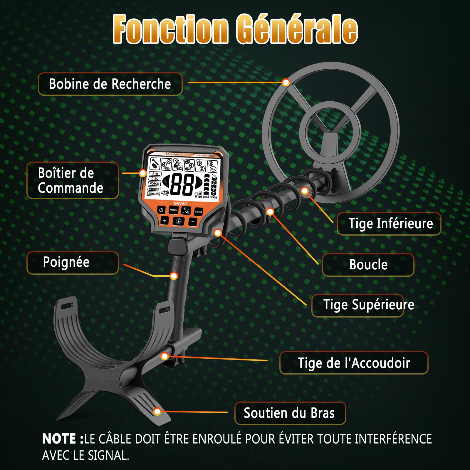 OMMO détecteur de métaux pour Adultes Professionnels, Rechargeable USB, 6 Modes, Tige réglable 69,8-124,5 cm, Bobine étanche IP68 25,4 cm