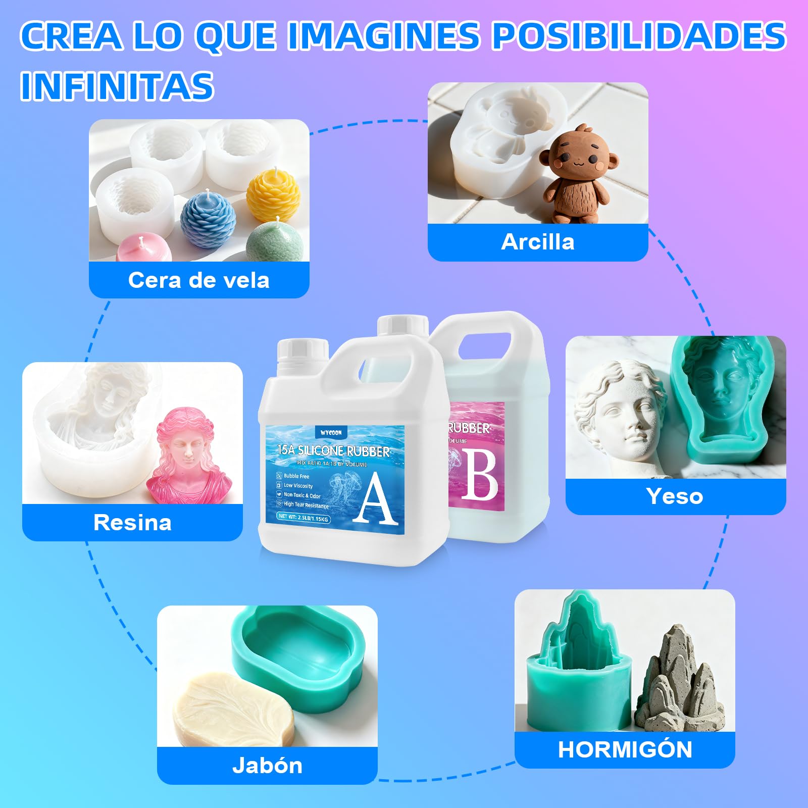 Silicona Líquida para Moldes 15 Shore A - Caucho de Silicona No Tóxico, de Curado Rápido Mezcla 1:1, para Resina, Velas y Manualidades （Verde Jade, 2.3 kg）