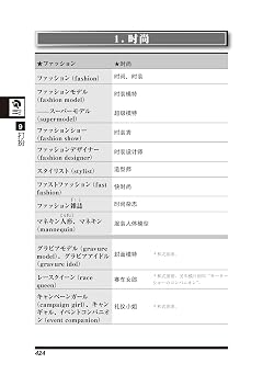 暮らしの日本語単語14,000日中版