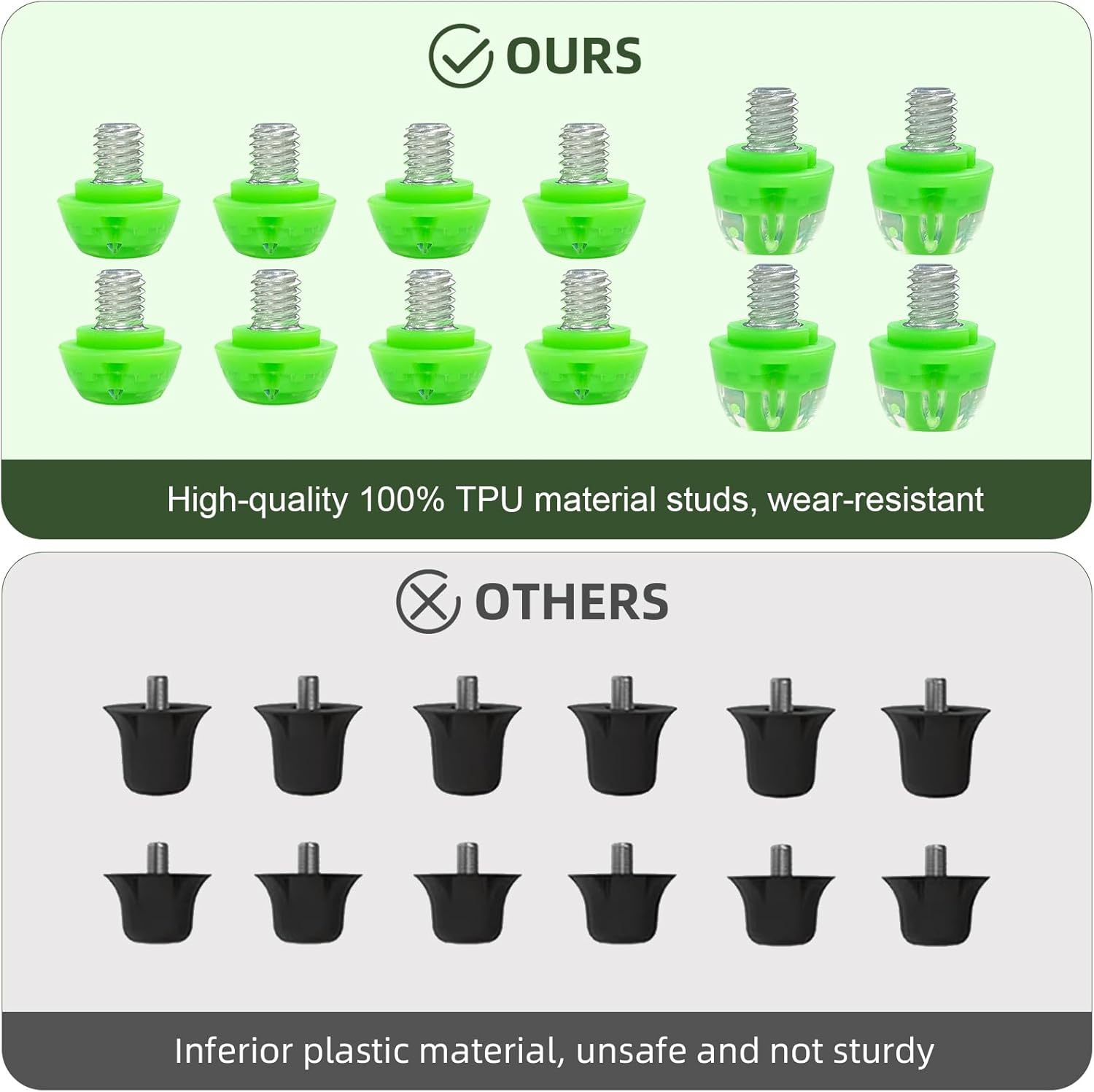 Soccer Cleat Studs, Replacement TPU Football Spikes with Wrench, Lightweight & Durable for Adidas Firm Ground Boots, M6 Thread 8x6mm + 4x9mm, 12PCS