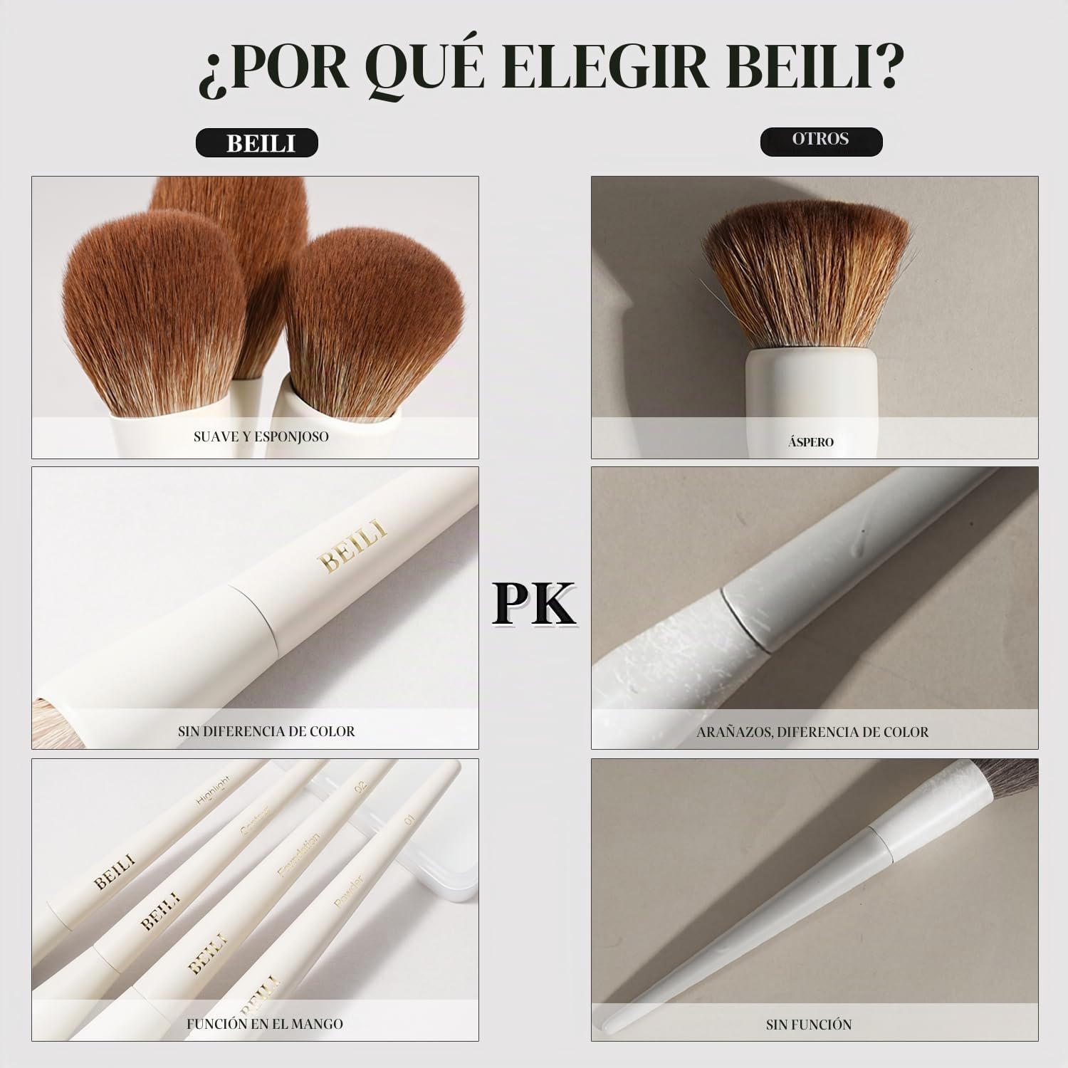 BEILI Juego de Brochas de Maquillaje15 PCS Profesional Pinceles de Maquillaje Premium Synthetic Brochas de Maquillaje Para Cara y Ojos, Rubor, Contorno, Corrector, Eyeshadow
