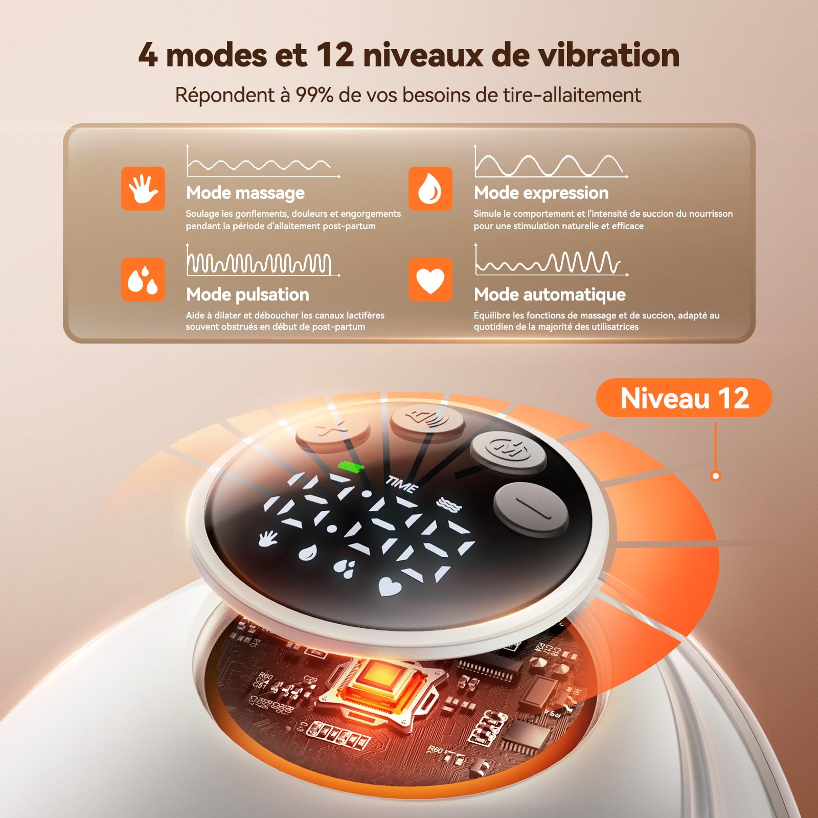 Robofun Lot de 2 Tire-laits Électriques Mains Libres – Double Pompe Silencieuse avec 4 Modes et 12 Niveaux d’aspiration, Fonction Anti-débordement Intelligente, avec Boîte de Rangement