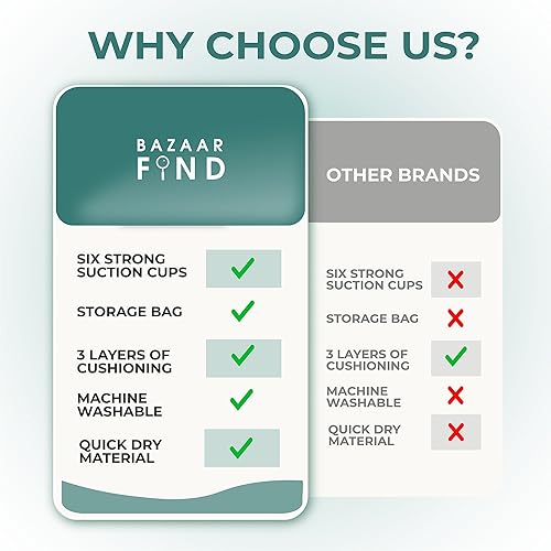 Miniatura 6 de Juego de rodilleras y codos de baño - Cómoda alfombrilla gruesa para rodillas para bañar al bebé - Bazaar Find