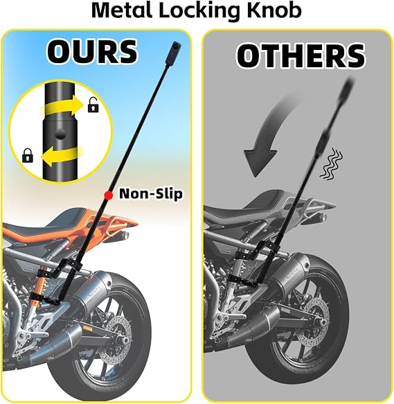 Motorcycle Mount Kit with 47