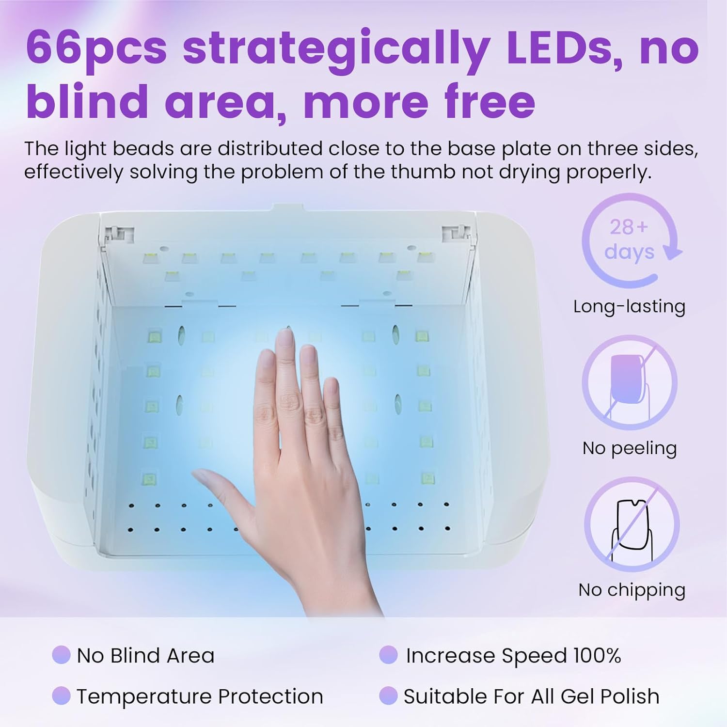 180W UV LED Nail Curing Lamp with Auto Sensor & 4 Timer Settings, Professional Gel Nail Dryer Light with Arm Rest, Fast Drying for Gel Polish, Press on Nails, Salon & Home Use