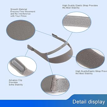 2 Pack Replacement Headgear Strap Compatible with Airfit N30i / P30i, Adjustable Headgear Strap for N30i and P30i (2)