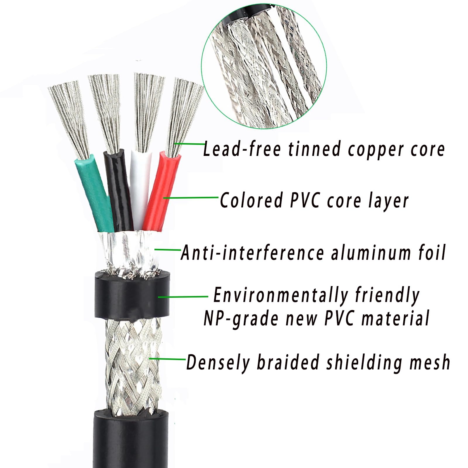 Cavo Elettrico Conduttore Calibro 28/16 4/5 320FT Schermato, A Bassa Tensione UL 2517 Collegamento In Rame Stagnato PVC Ignifugo Resistente Alle Interferenze Elettromagnetiche(24AWG-4C)