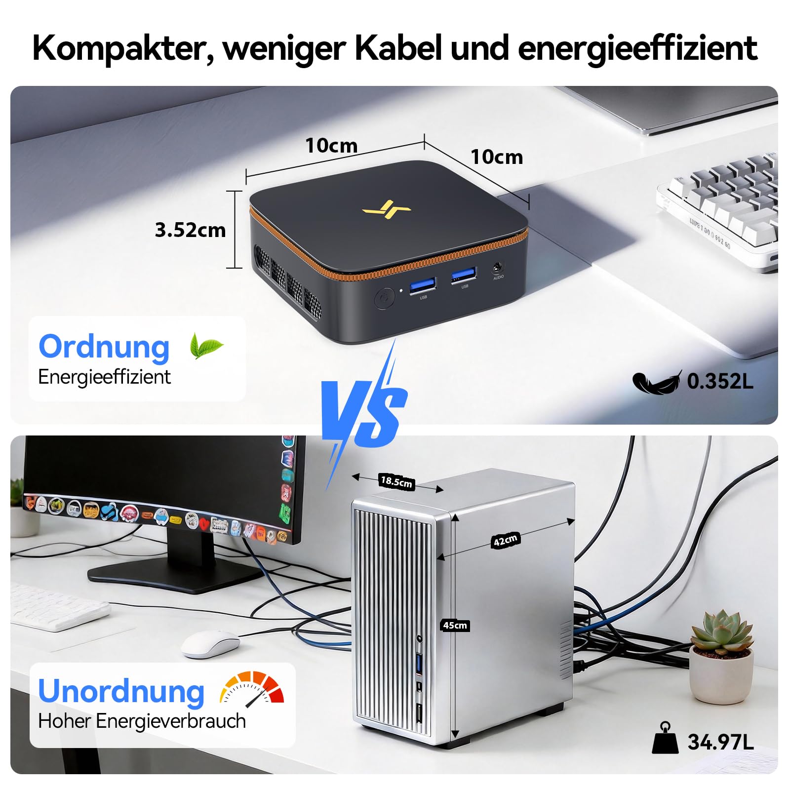 Huidun H50 AMD Ryzen 3300U Mini PC (25% mehr Leistung als N95), 256GB SSD Win 11 Pro Micro PC, Dual WiFi, DP+HDMI 4K@60Hz, USB3.2 Für Business/Heimkino/Schule[3 Jahre Garantie]