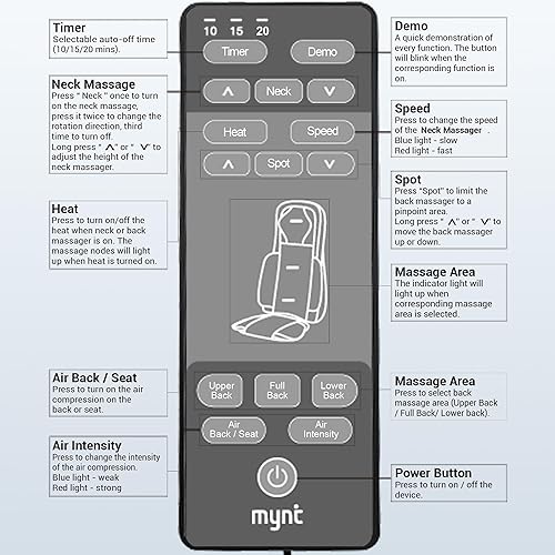 Miniatura 9 de Mynt Masajeador de espalda y cuello para aliviar el dolor de tejido profundo, masajeador de acupresión Shiatsu 3D con calor, masajeador de asiento