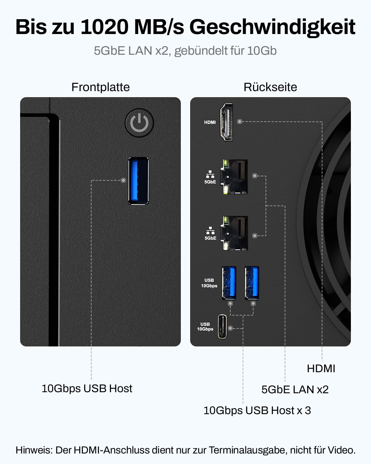 TERRAMASTER F2-425 Plus NAS-Speicher mit 2 Einschüben, Intel N150 Quad-Core CPU, 8 GB DDR5 RAM, 2X 5GbE LAN, 3X M.2 Steckplatz, Netzwerkspeicher für Teamarbeit und Multimedia-Server (ohne Festplatte)