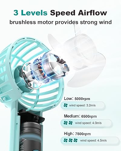 Miniatura 3 de Paquete de 2 ventiladores de mano rosa y azul, diseño pequeño y lindo, 3 velocidades potentes, funciona con USBbatería recargable, ventilador