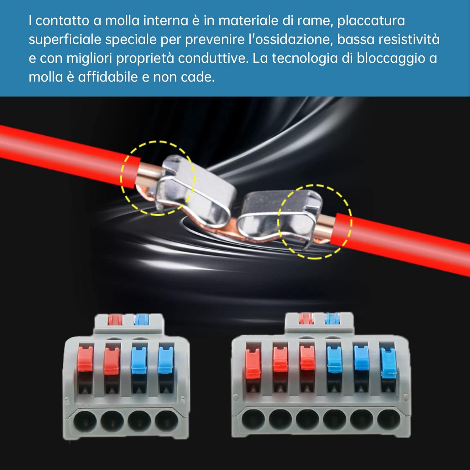 Csatlakozó készlet teljes nézet