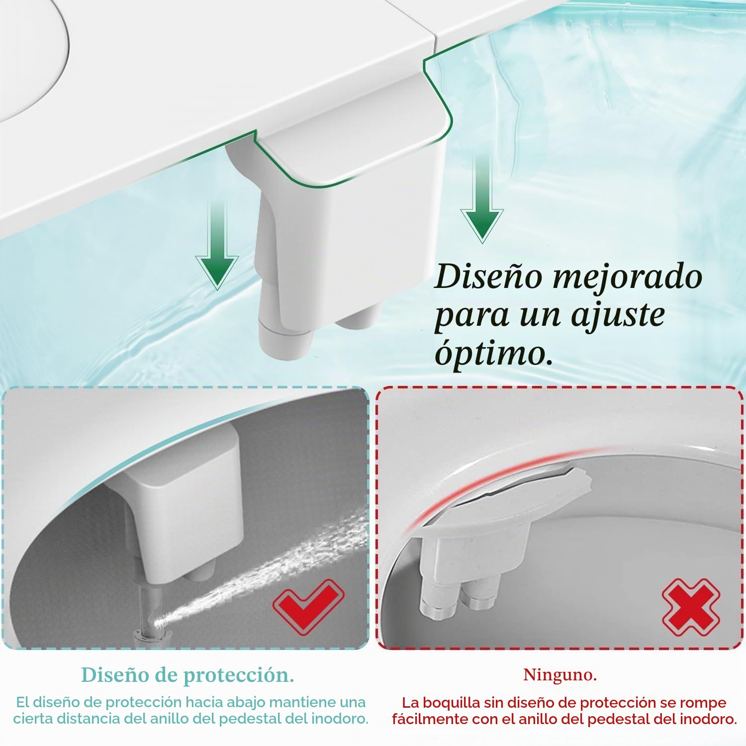 Bidet para WC Bidet para Inodoro No Eléctrico,doble boquilla, accesorio de bidé, ahorro de papel, fácil control, taharet (blanco)