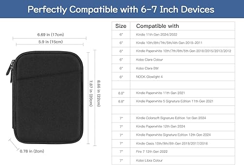 Vista 2 de Funda protectora de transporte de 6 a 7 pulgadas para Kindle Paperwhite de 11ª generación 2024/2022 de 6 pulgadas de 10ª/8ª generación 2019/2016