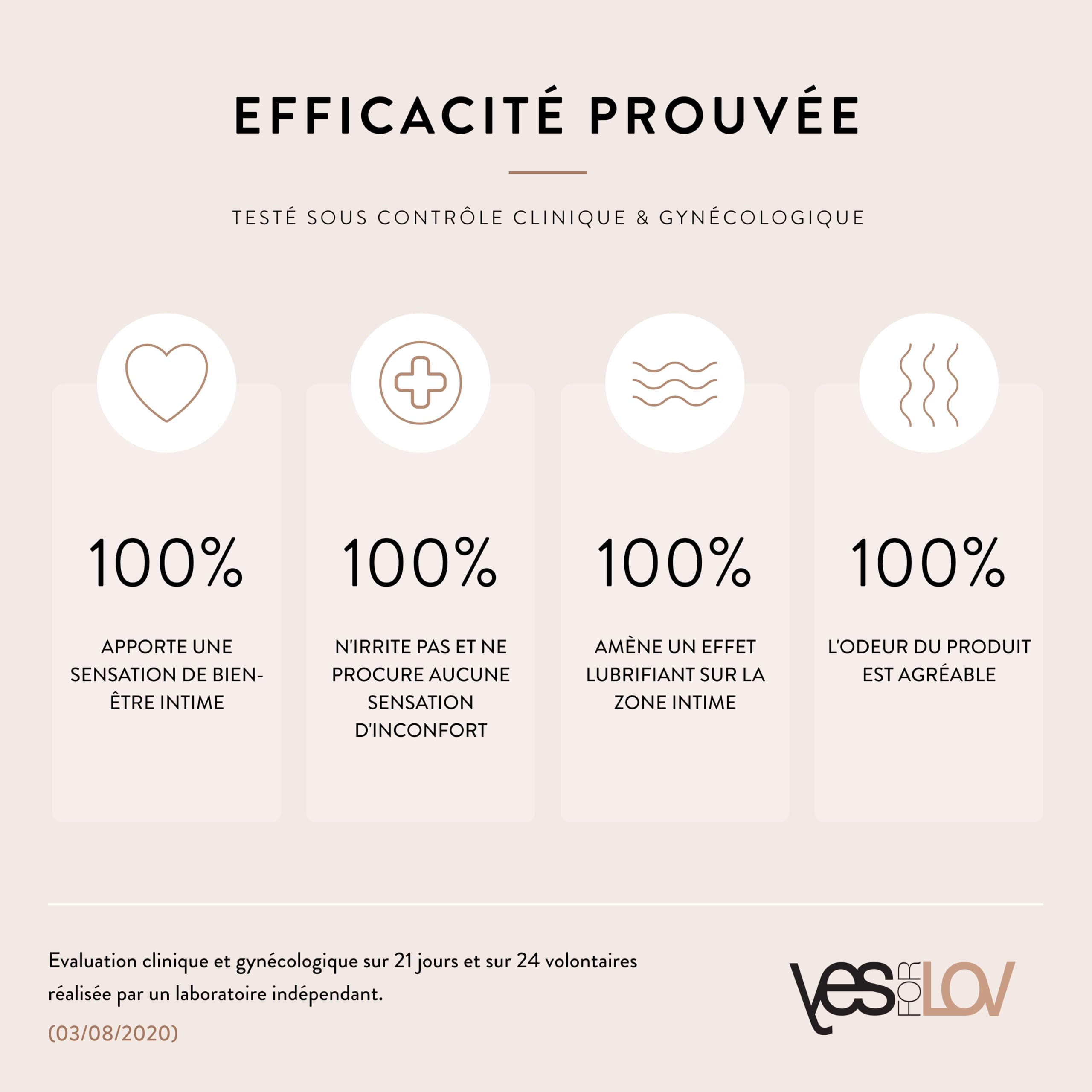 YESforLOV Gel Massage Lubrifiant Intime 2-en-1 - Parfumé au Monoï - Texture Douce Non Collante, Huile Massage Intégral Pour le Corps et Zones Intimes -100ml