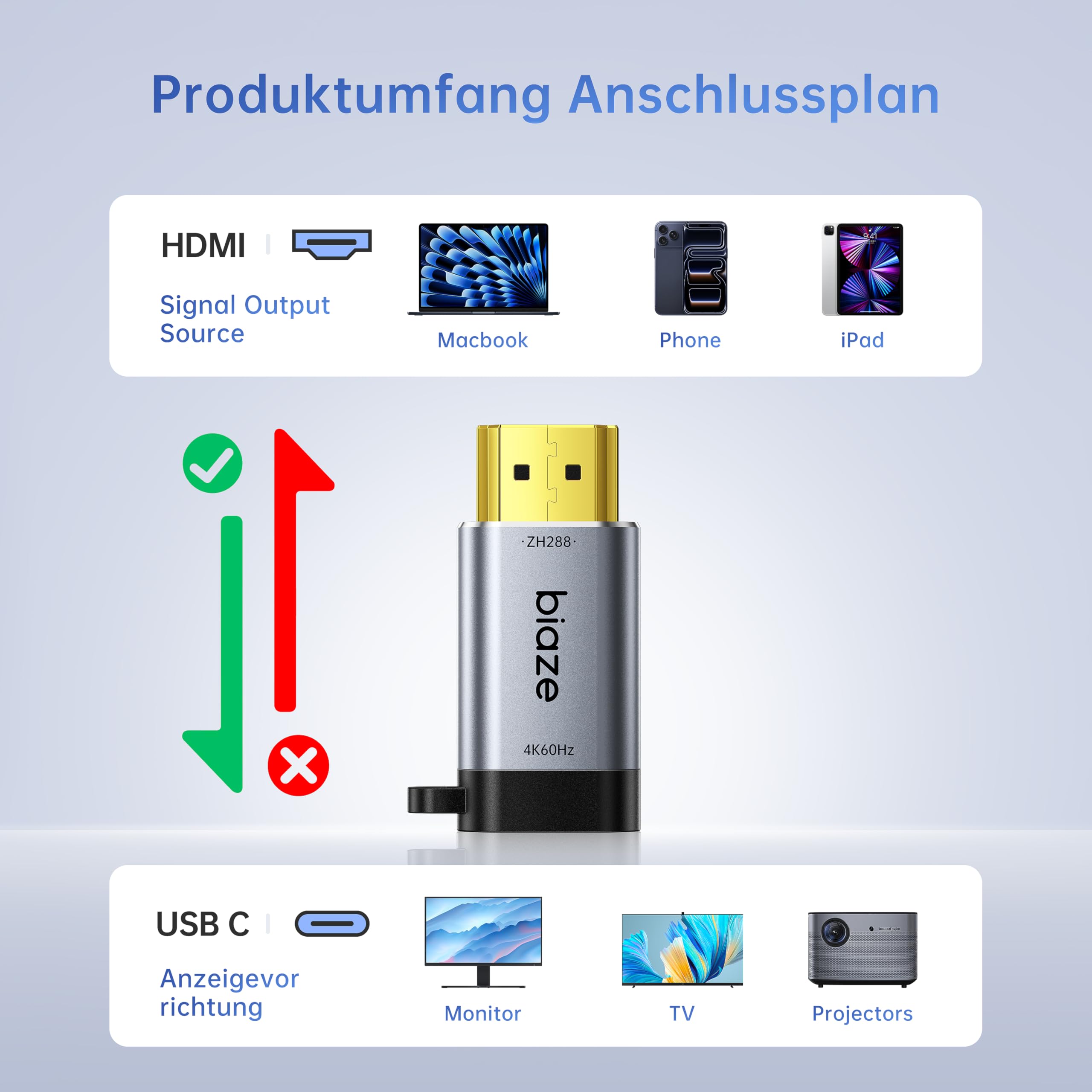 Adattatore ZH288 da HDMI a USB C