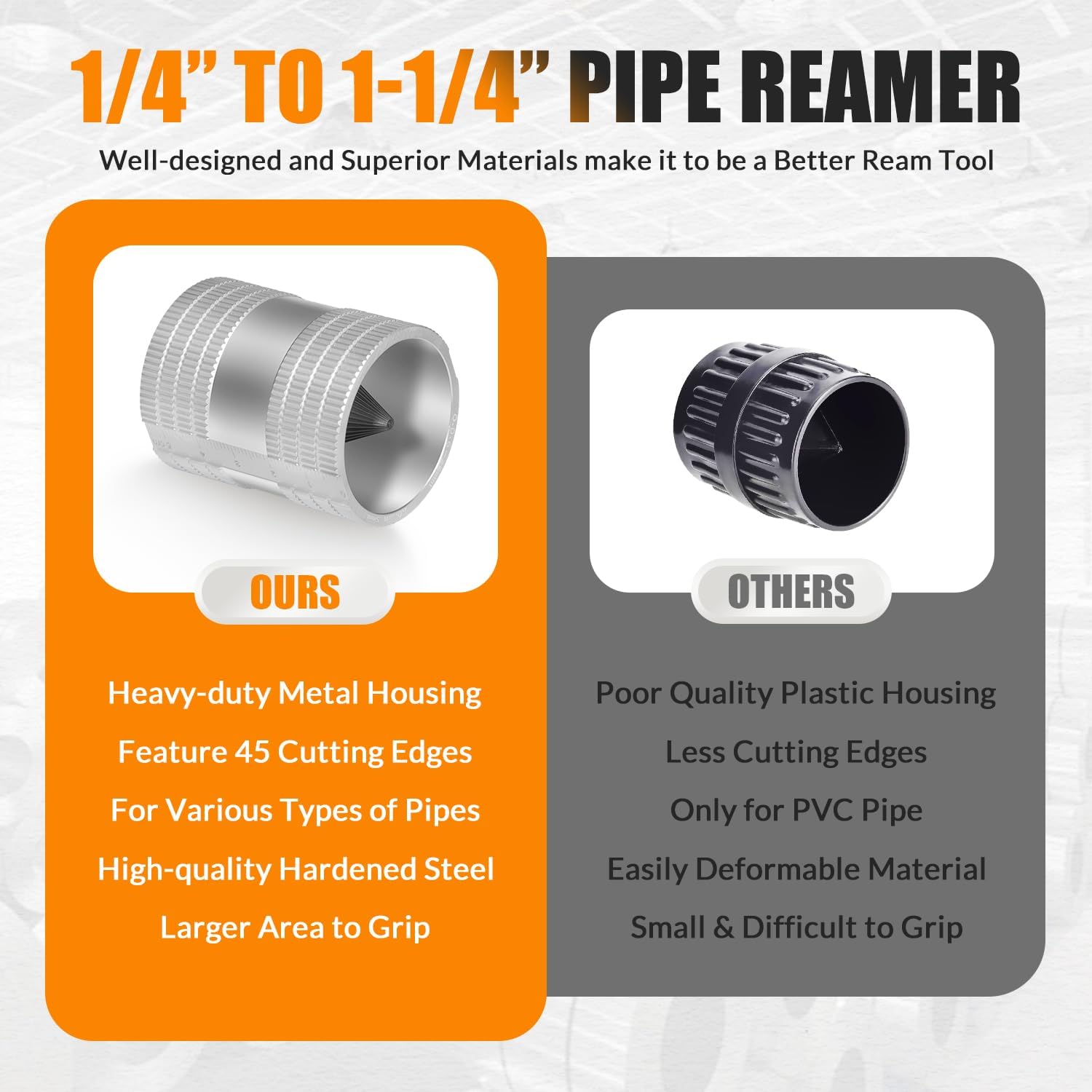 1/4" to 1-1/4" Inner/Outer Reaming Tool, Replace for 29983 Model 223S Reamer, Ream/Deburr/Bevel Aluminum, Copper, Stainless Steel Tubing and Pipe