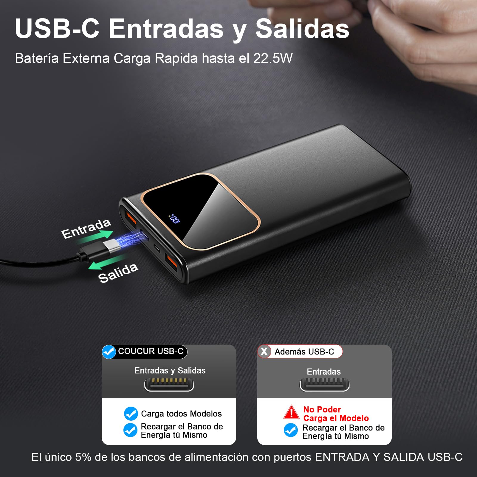 2026 Power Bank Fast Charging,Bateria Externa Carga Rapida 10000mAh 22.5W Cargador Portatil con Entrada y Salida USB C, Patalla LED para iPhone 17/16/15/14 Air Pro MAX Plus Mini, para Samsung Android — view 6