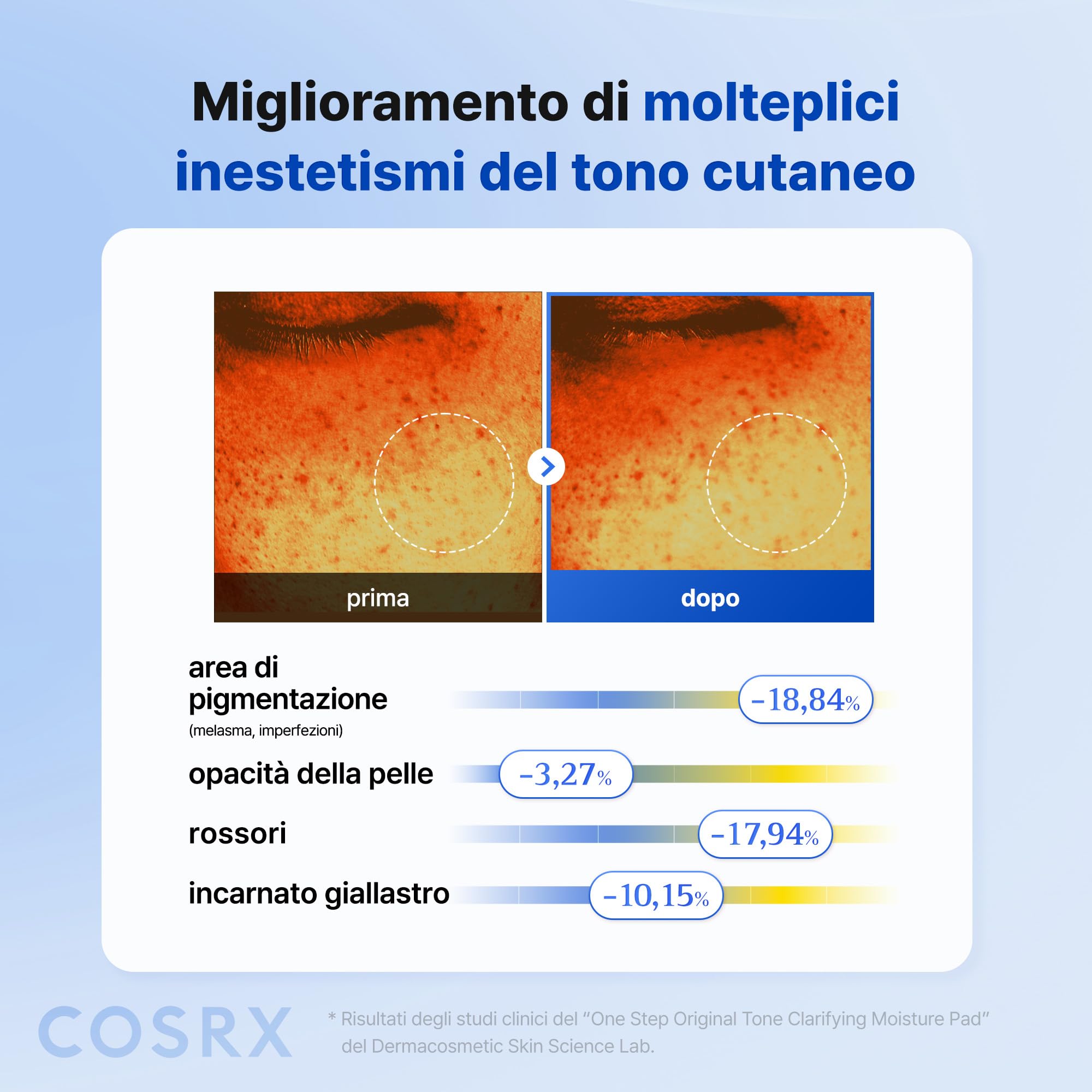 COSRX OneStep Original Tone Clarifying Moisture Pad, 100 Pads, Daily Toning Pad for Skin Texture & Idration & Evening Skin Tone with Arbutin, Glutathione & 12 Acidi ialuronici, Korean Skin Care