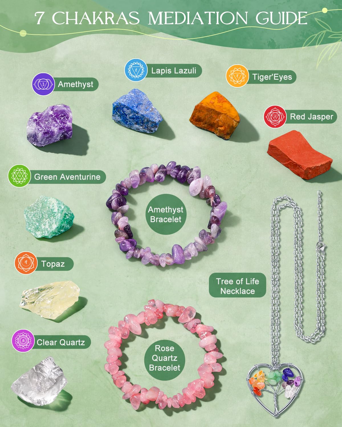 Calendario Adviento 2025 Velas Chakras con Cristal Piedras Curativas para Meditación Yoga Mujeres
