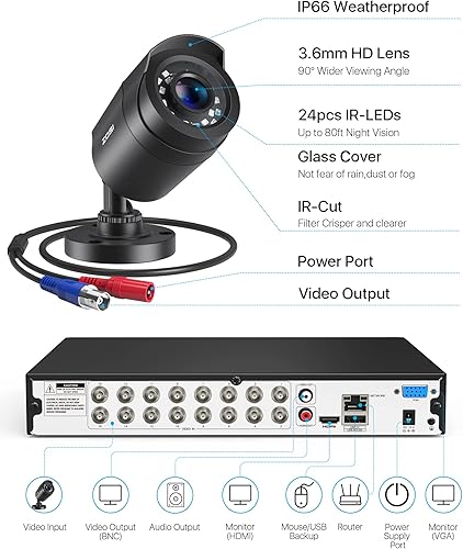 Miniatura 8 de ZOSI H.265+ Sistema de cámara de seguridad de 16 canales 1080p, grabadora DVR híbrida con disco duro de 2 TB y cámara CCTV Bullet de 16 x 2MP para