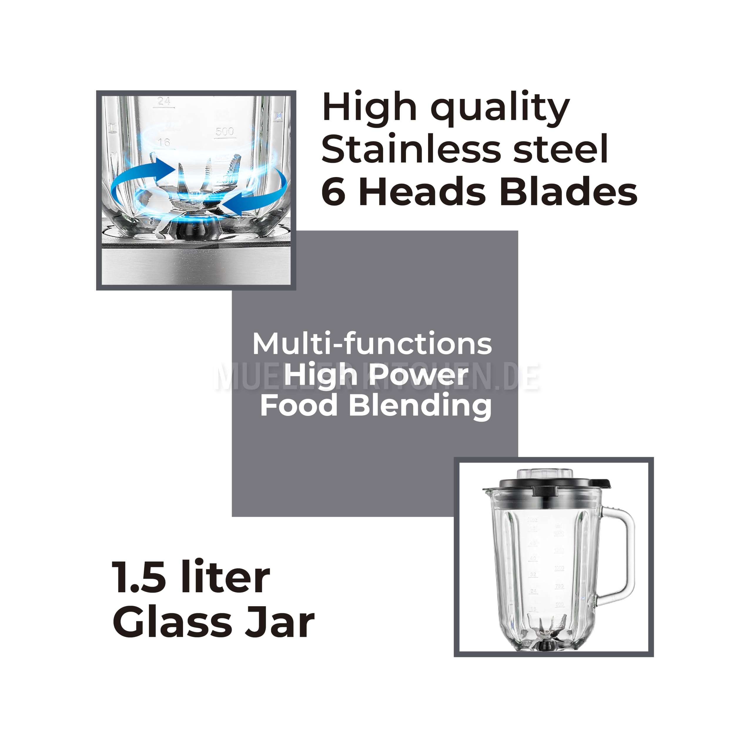 Müller Kitchen MK-6065 mikser kuchenny stojący (1000 W, szklana kanisterka o pojemności 1,5 l, 6 noży ze stali nierdzewnej, 3 automatyczne programy, 5 zmiennych prędkości, kruszarka do lodu, obudowa