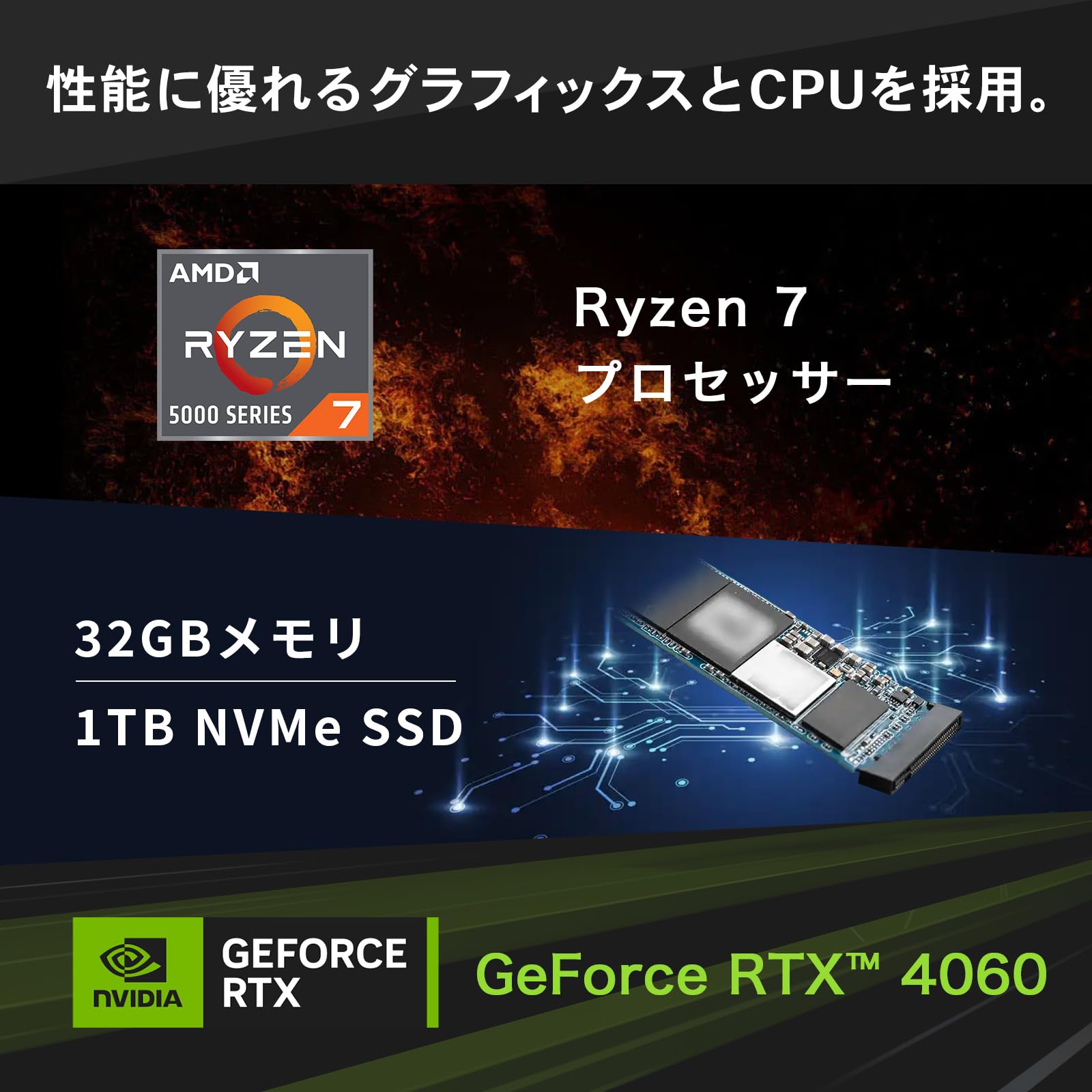 Amazon.co.jp: ガレリア ゲーミングPC GALLERIA XA7R-R46 RTX4060 