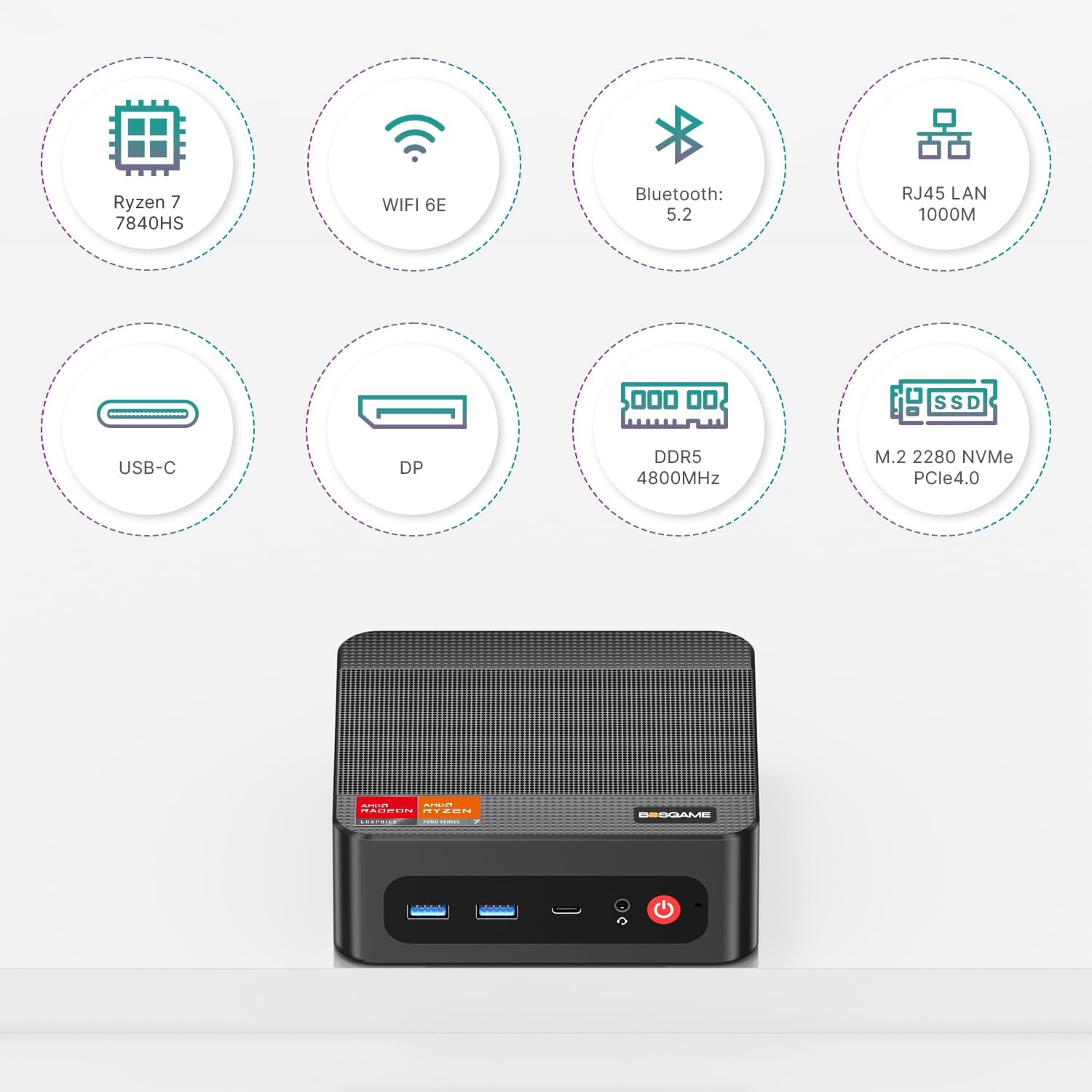 BOSGAME P3 Plus Mini PC, Mini Computers with AMD Ryzen 7 7840HS, 32GB DDR5 1TB PCle SSD, 4K Triple Display, Dual RJ45 LAN, Wi-Fi 6E/BT5.2, Micro Desktop Computers for Gaming & Office