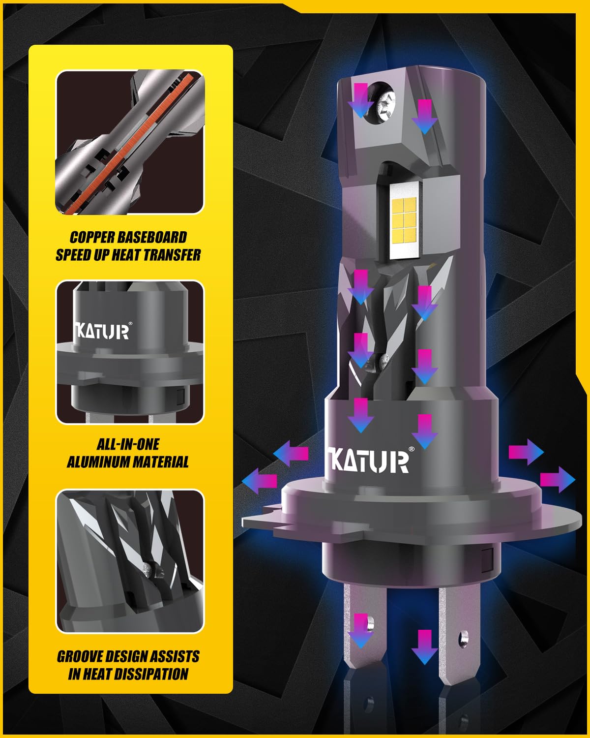 KATUR H7 LED Lampadine Fari per Auto, Canbus 18000LM 6000K Bianco Senza Fili Plug & Play Lampadina LED H7 Abbaglianti o Anabbaglianti 1:1 Mini Dimensioni, 2pcs