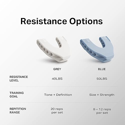 Miniatura 5 de Fitbite - Ejercitador facial de alta calidad, ejercitador de mandíbula para hombres y mujeres, aprieta, tonifica y fortalece, apunta a tu mandíbula,