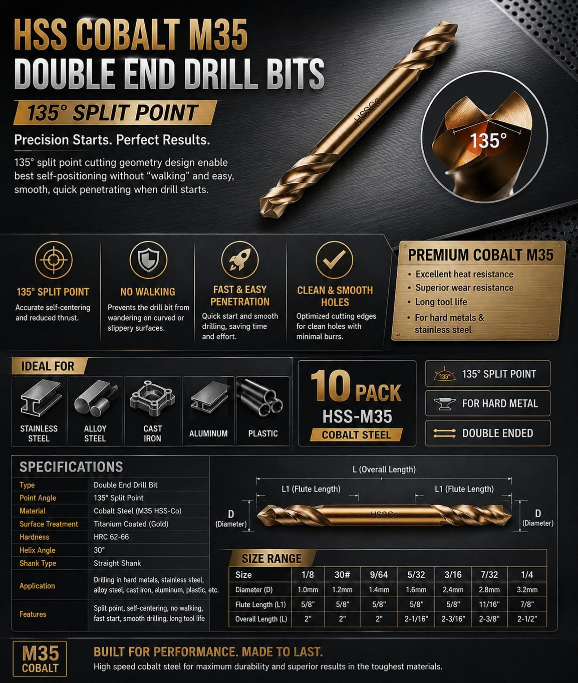 Cobalt Drill Bits - 1/8" Double End -2 Cobalt Drill Bits - 1/8" Double End -2